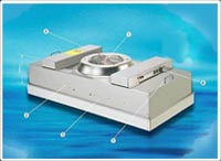 FFU風(fēng)機(jī)過濾單元，F(xiàn)an Filter Unit FFU